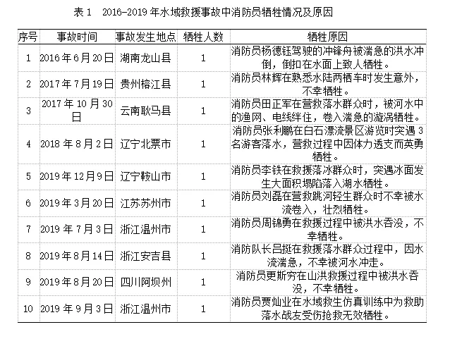 1592388297273779.png image.png