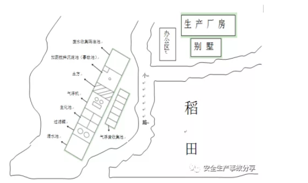 1603092559229032.png image.png